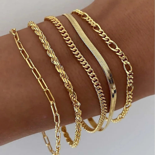 Armband-Set in Gold