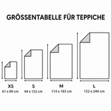 Teppich – Abyss-Wächter