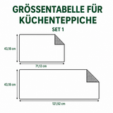 Rutschfester Küchenteppich – Strandatmosphäre