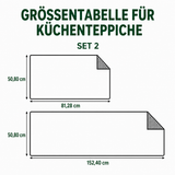 Rutschfester Küchenteppich – Pfotenabdrücken
